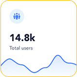 app developghnghment