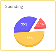 app developmzccent